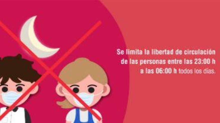 Infografía elaborada por el Gobierno de Canarias.