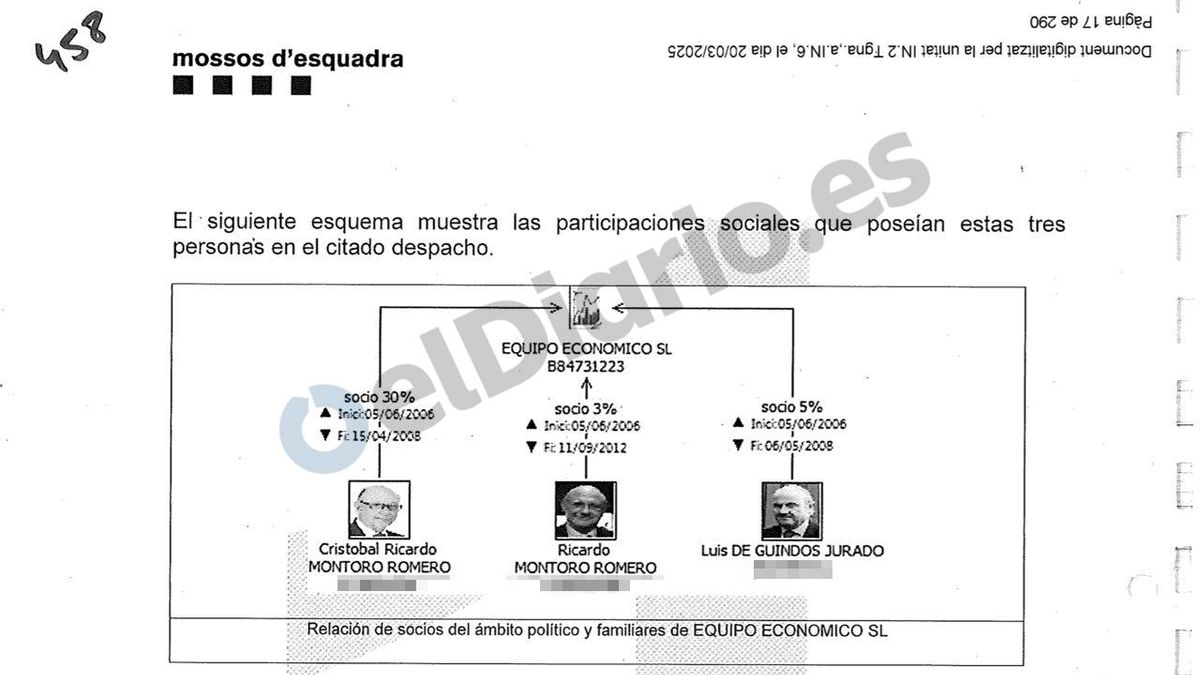 Un alto cargo de Montoro coló una "nota" del Ministerio de Economía como informe técnico para avalar la rebaja a las gasísticas