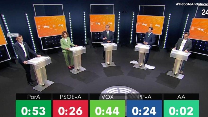 Debate electoral andaluz