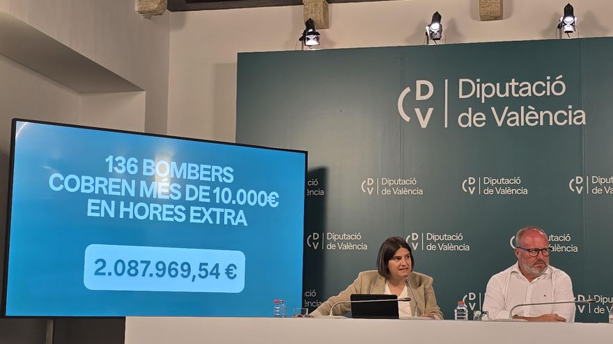 El diputado del PP de emergencias cobra más que el 90% de los bomberos de la Diputación a los que señala por su salario