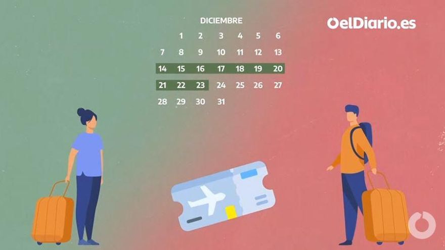 Claves para unas navidades más seguras