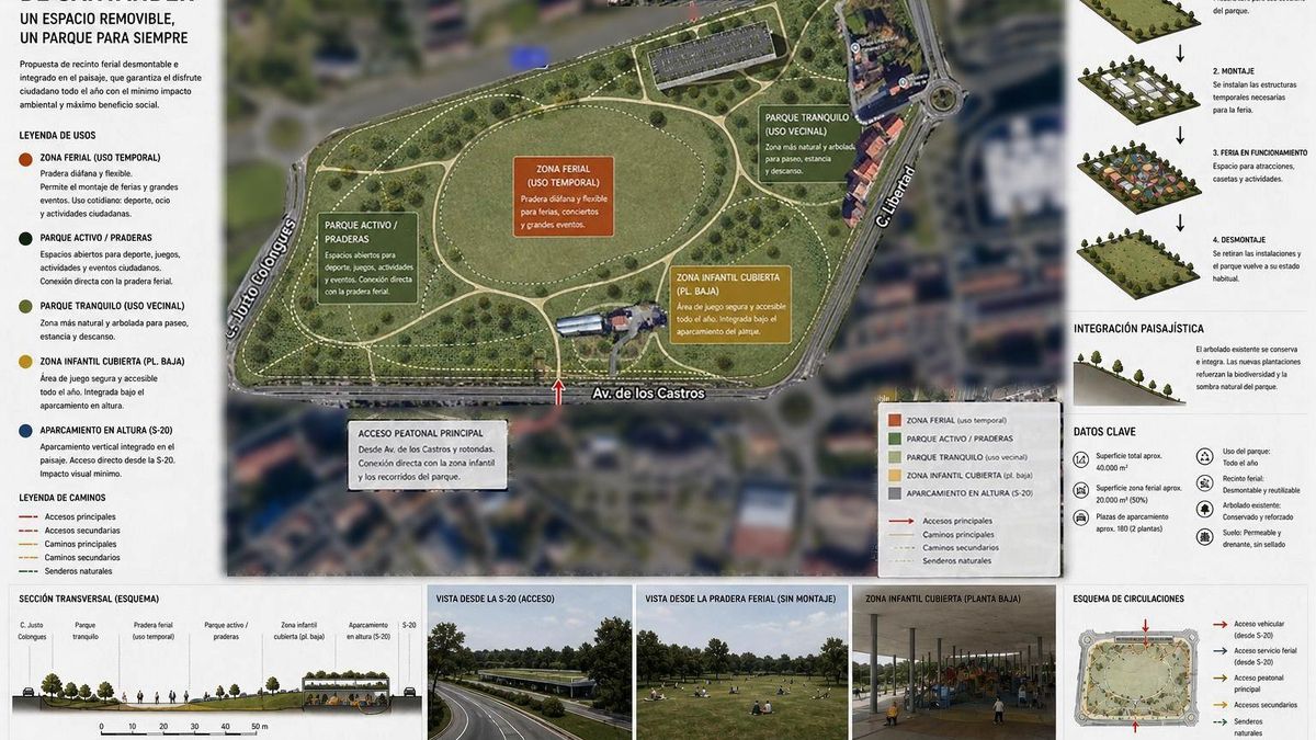El PSOE pide que la ferias de Santander se instalen en la segunda fase del parque de Las Llamas para no molestar a los vecinos del Barrio Ateca