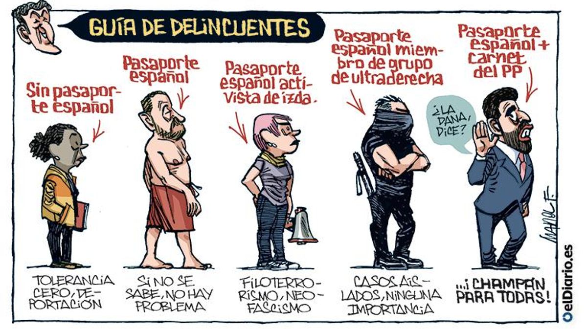 Guía de delincuentes