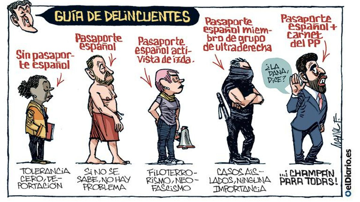 Guía de delincuentes