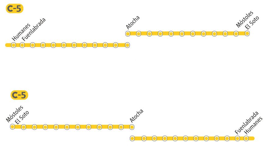 Cortes matinales en la C-5 de Cercanías Madrid durante cuatro fines de semana: los trenes solo circularán hasta Atocha