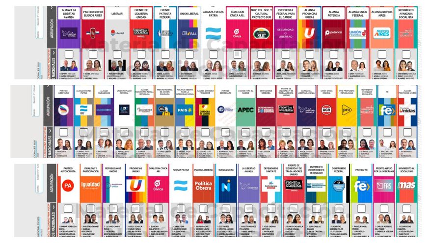 Provincia por provincia, así son las boletas únicas de papel para votar el 26 de octubre