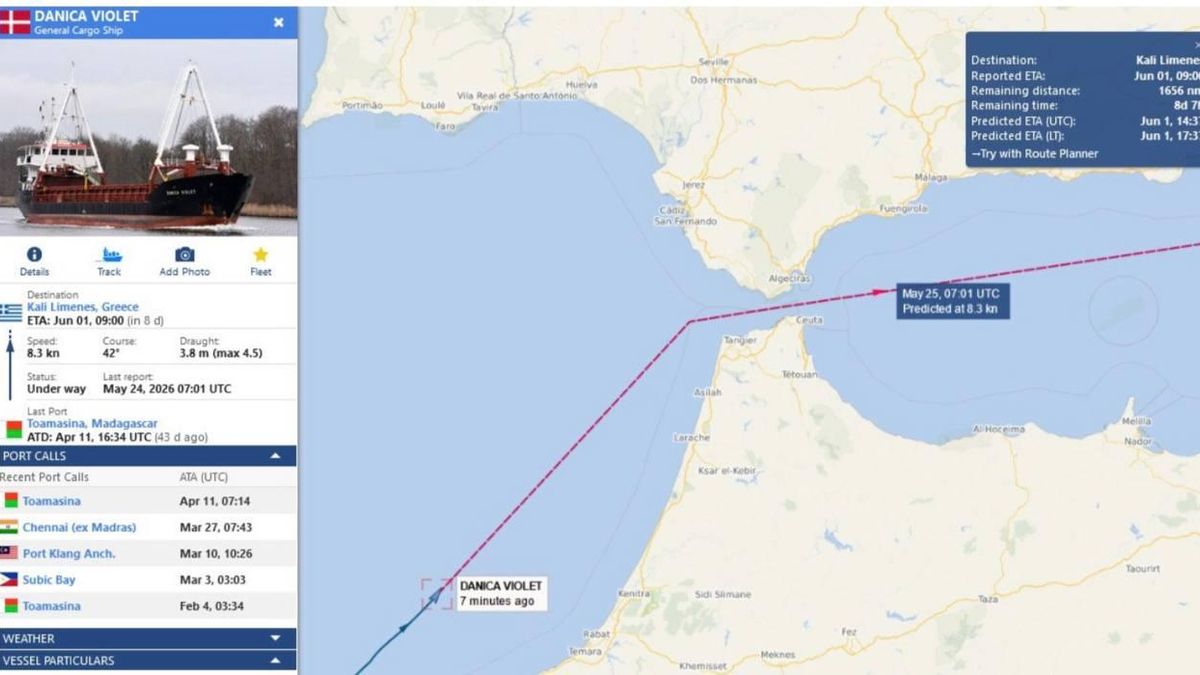 Ruta del buque Danica Violet en una plataforma de seguimiento de trayectos de barcos, proporcionada por las organizaciones sociales que denuncian su inminente paso por Gibraltar