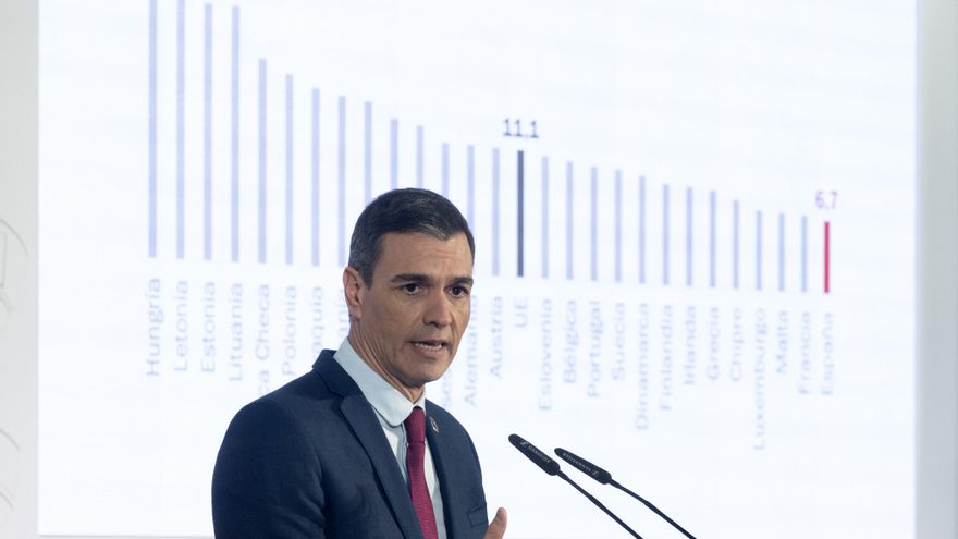 El presidente del Gobierno, Pedro Sánchez.