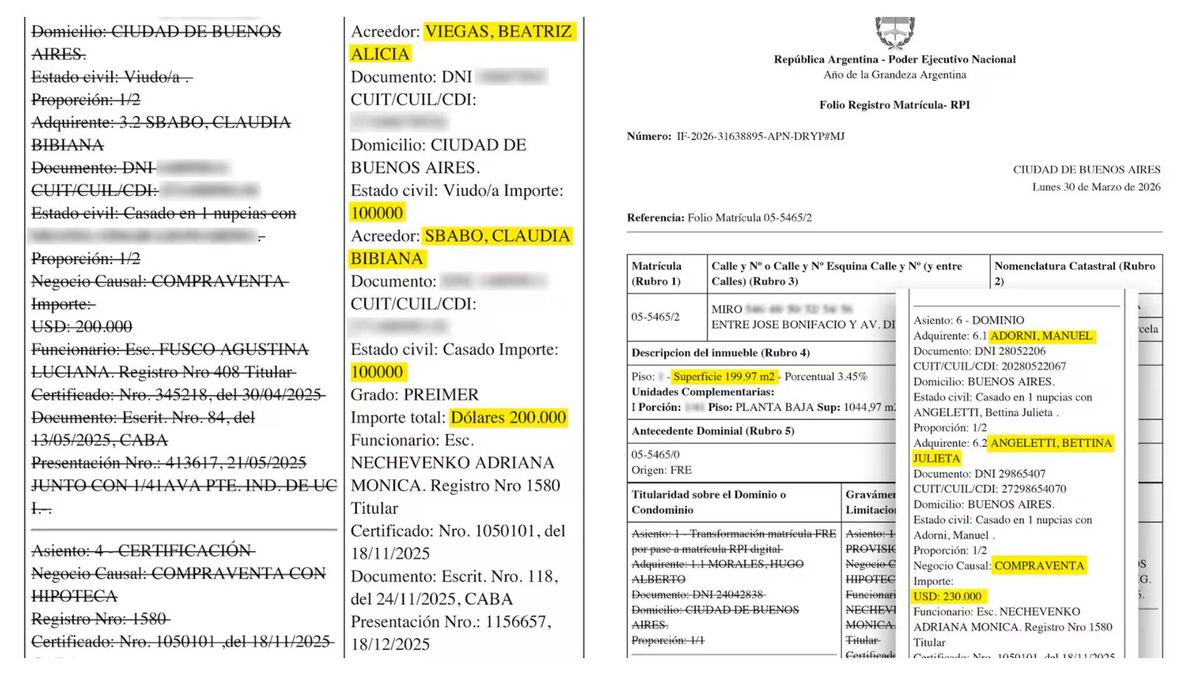 Registros de la compraventa de la propiedad de Miró 550 a nombre de Manuel Adorni.