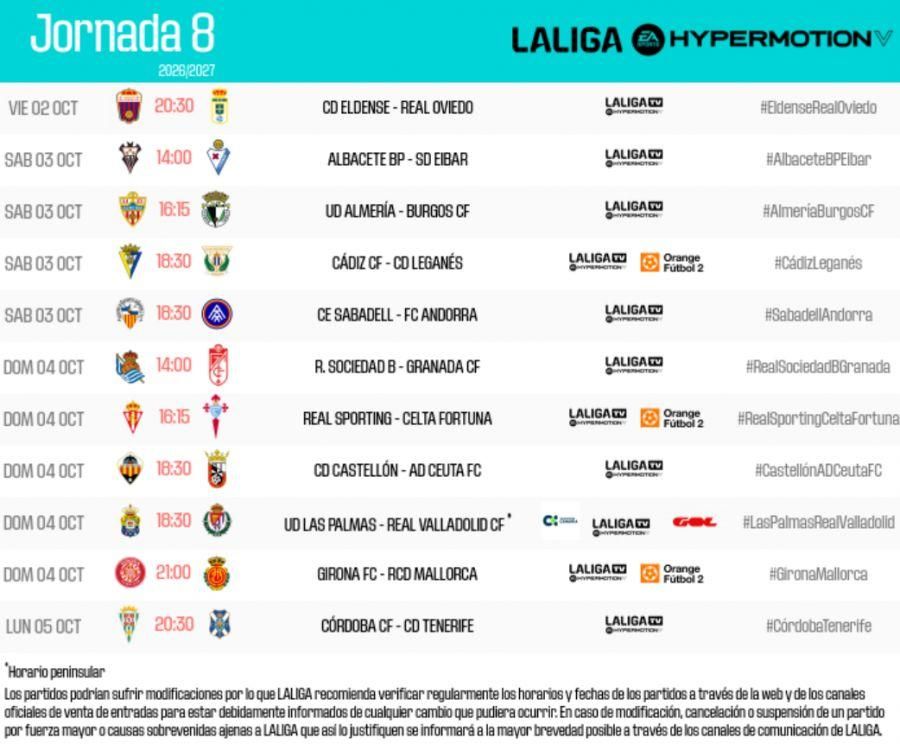 Jornada 8