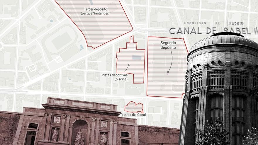 Todo lo que Ayuso puede construir sobre el Canal de Isabel II en Chamberí: salas, pabellón y edificios de larga tramitación