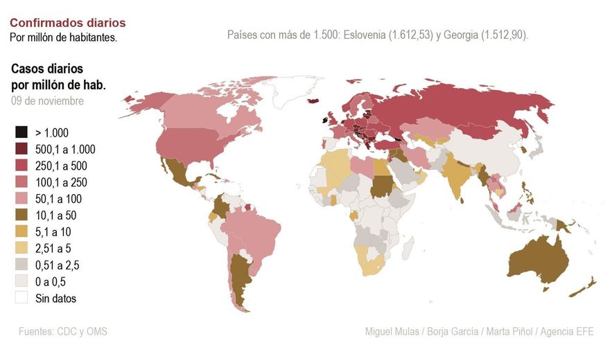Infografía con los datos de la covid-19 en Europa. EFE