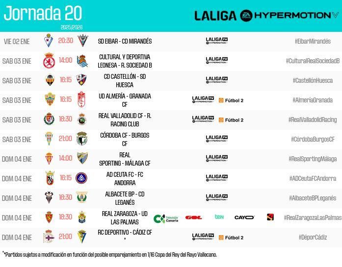 Horarios Jornada 20 LaLiga Hypermotion