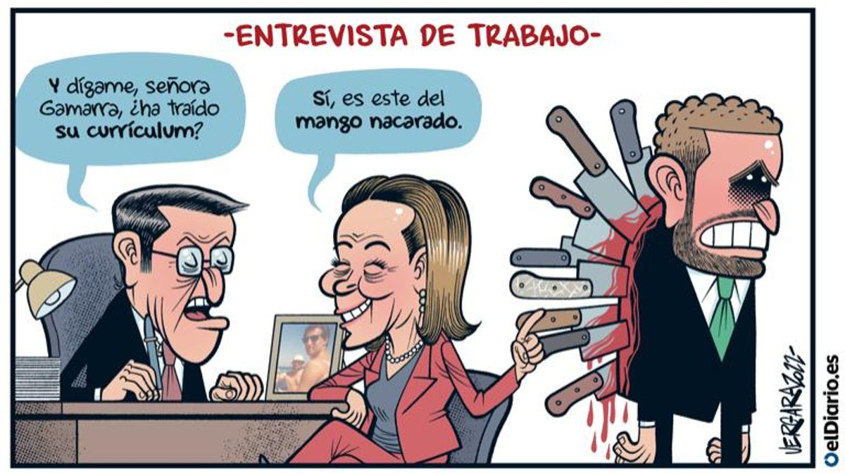 Entrevista de trabajo