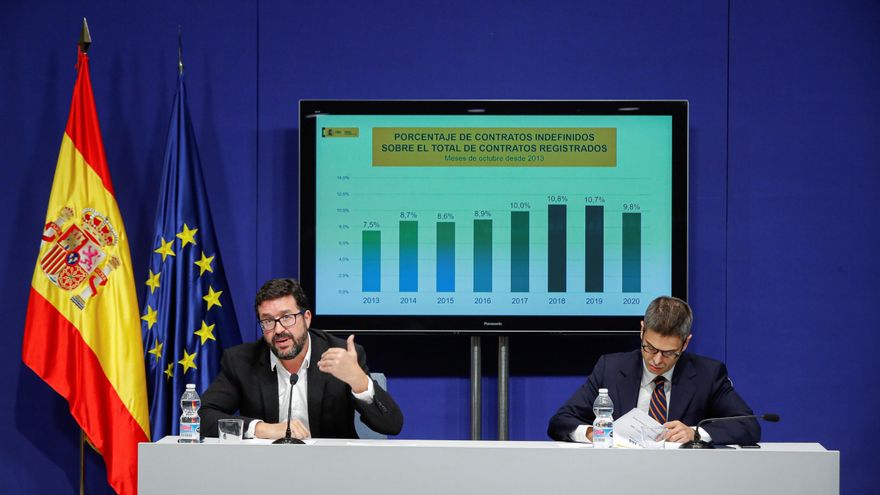 El gasto en prestaciones por ERTE rondará los 14.000 millones en 2020