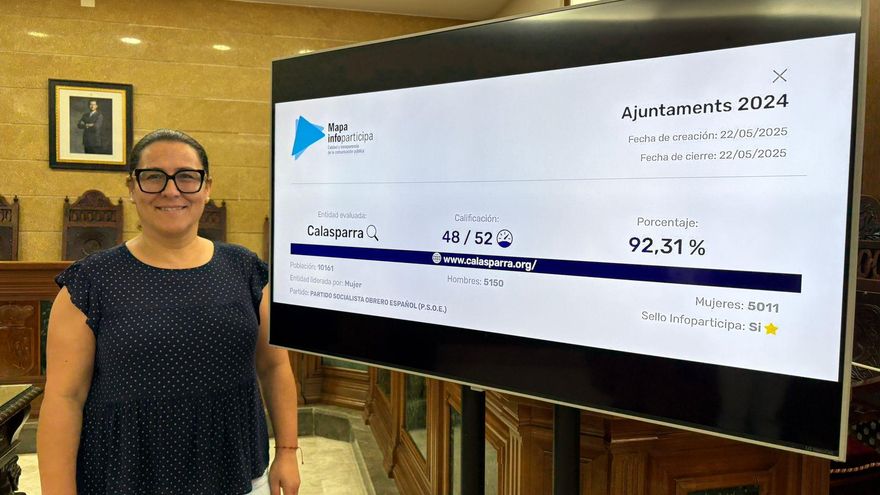 El Ayuntamiento de Calasparra obtiene el Sello Infoparticipa y certifica la transparencia de su comunicación pública