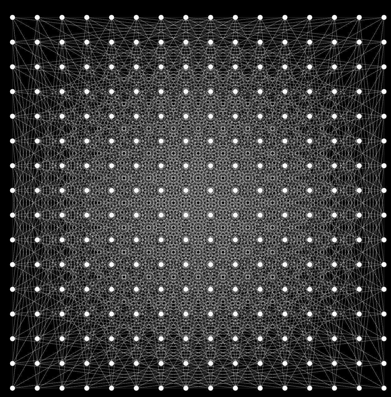 La propuesta utilizó herramientas de geometría discreta y teoría algebraica de números