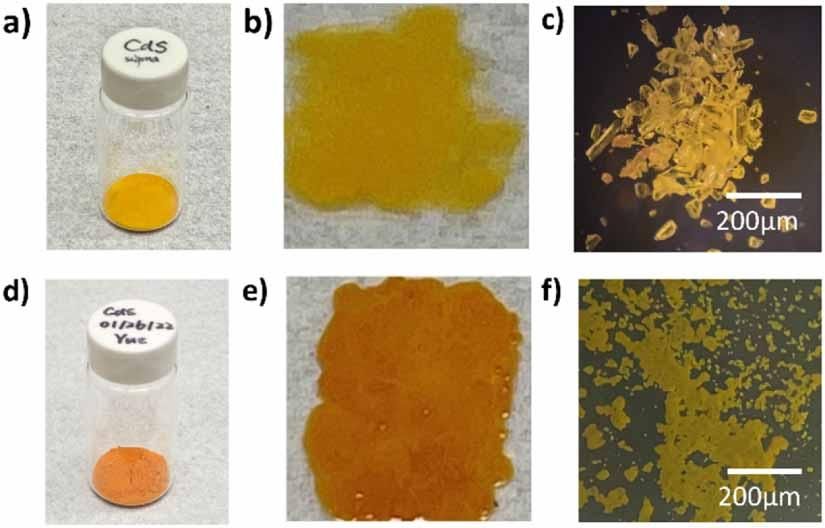 CdS comercial y sintetizado. CdS comercial (Sigma Aldrich): (a) polvo, (b) pintura al aceite de linaza y (c) imagen microscópica. CdS sintetizado: (d) polvo, (e) pintura al aceite de linaza y (f) imagen microscópica. El CdS comercial contiene cristales grandes y semitransparentes, mientras que el CdS sintetizado presenta granos más pequeños sin estructuras cristalinas definidas.