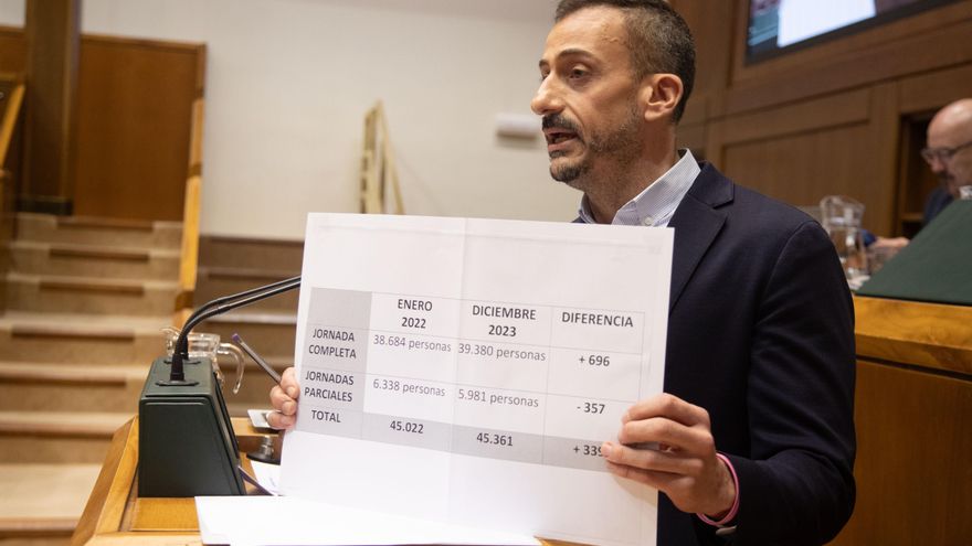 El Gobierno de Urkullu ampliará en 1.400 plazas la plantilla de Osakidetza justo antes de las elecciones