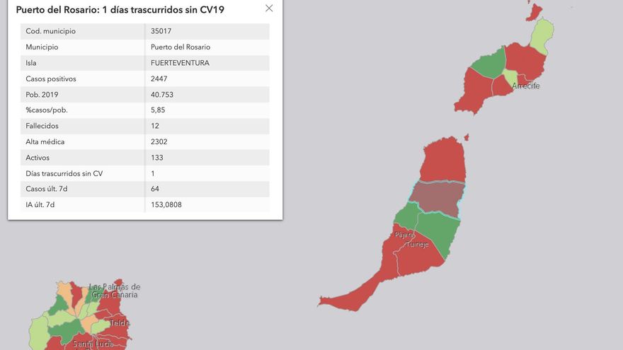 Puerto del Rosario registra la peor tendencia de COVID de toda España, mientras Santa Cruz de Tenerife y Las Palmas de Gran Canaria mejoran
