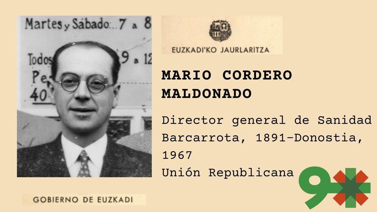 Mario Cordero Maldonado, el director de Sanidad que sustituyó al fusilado Espinosa y fue luego agredido por colaborar con los nazis