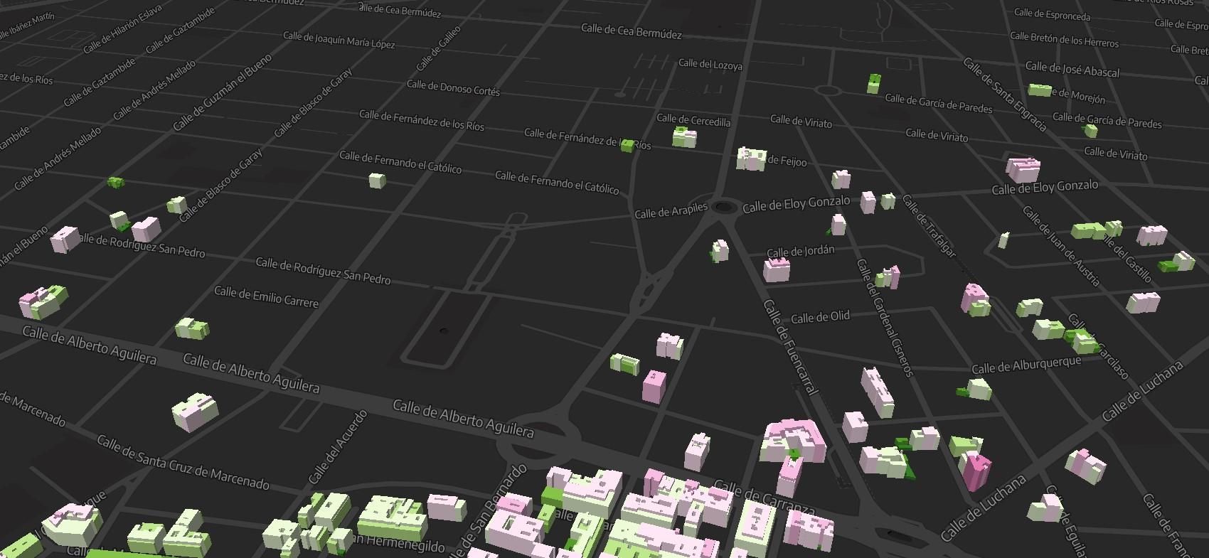 Edificios actuales de Chamberí que fueron construidos antes de 1900