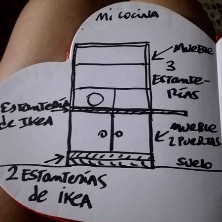 La cocina de la Winchester