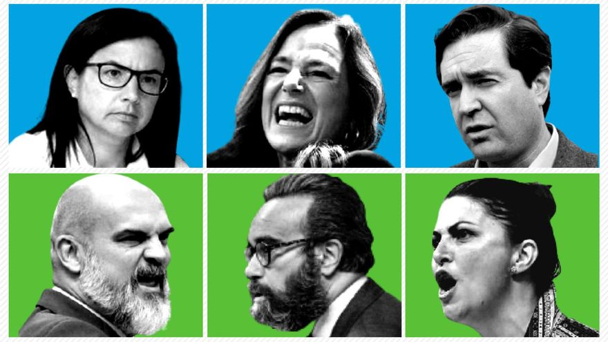 Jueces, abogados del Estado y profesores: el quién es quién de los diputados más broncos del Congreso