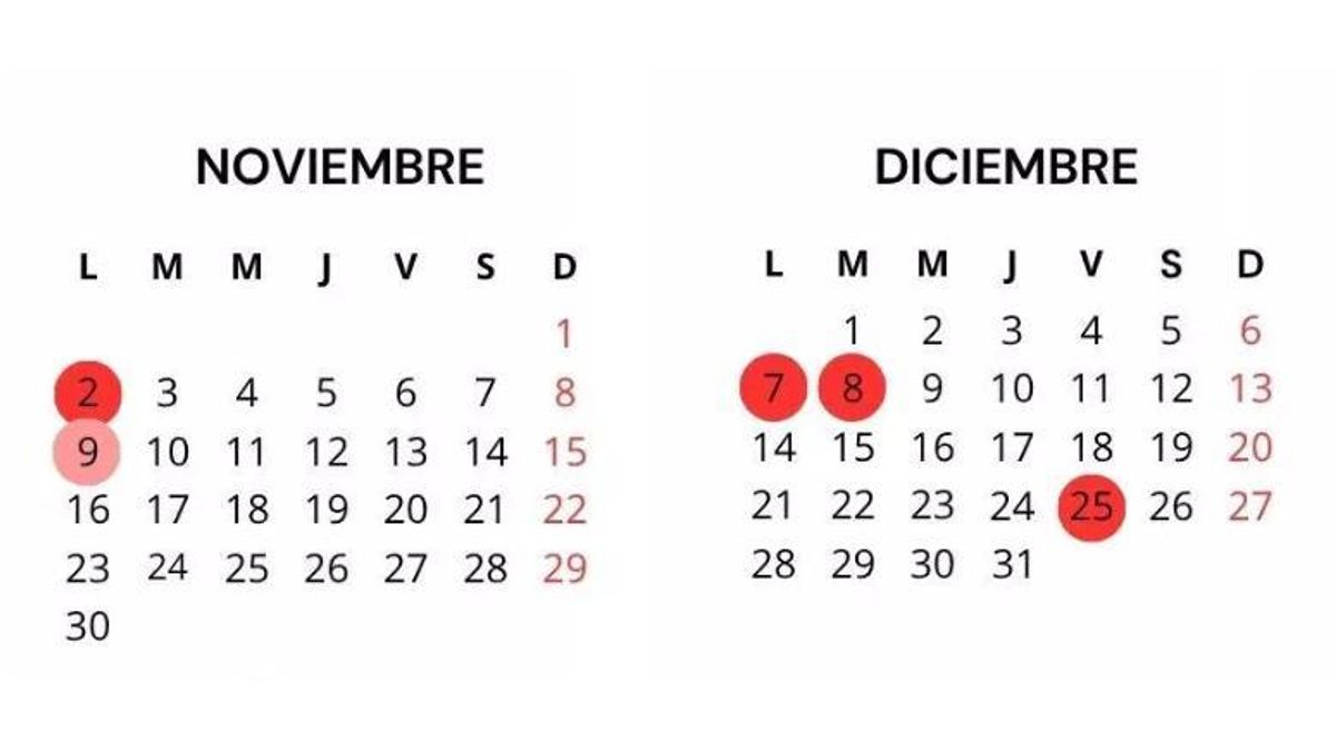 Noviembre arrancará con dos puentes inesperados para muchos en Madrid: estas son sus fechas