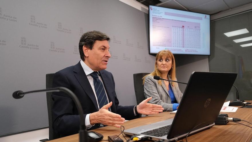 El consejero de Hacienda y portavoz de la Junta de Castilla y León, Fernández Carriedo, durante una rueda de prensa.