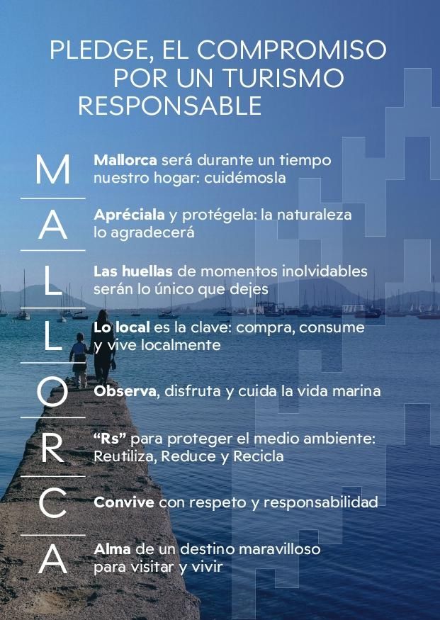 Infografía del Pledge, el compromiso por un turismo responsable