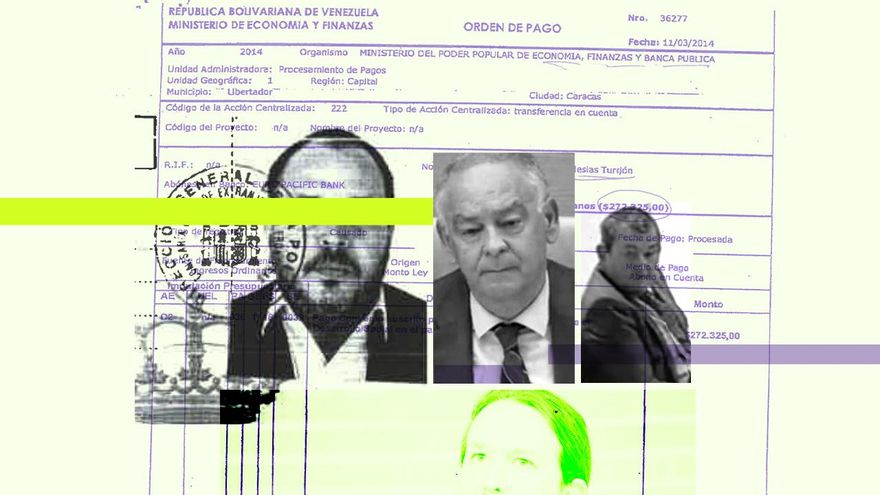 Chronology of an operation against Podemos: The Police manufactured in 17 days the bully of the churches account in the Caribbean