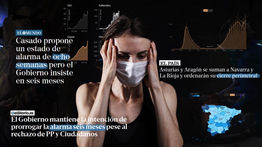 Analizamos el estado de ánimo actual de la población en plena segunda ola