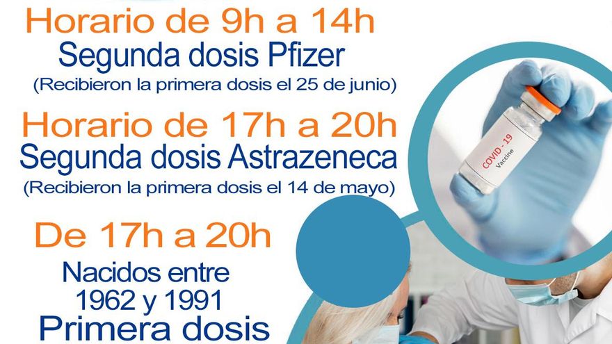 Fechas para la vacunación este viernes