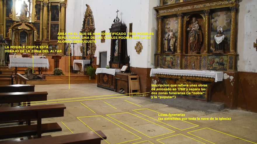 Esquema del resultado de las prospecciones.