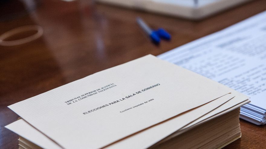 Las asociaciones conservadoras copan los puestos de responsabilidad cuando los jueces eligen a los jueces