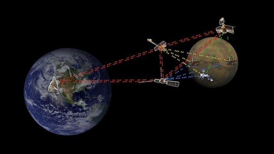 Internet ya es una realidad en el espacio (Imagen: NASA)