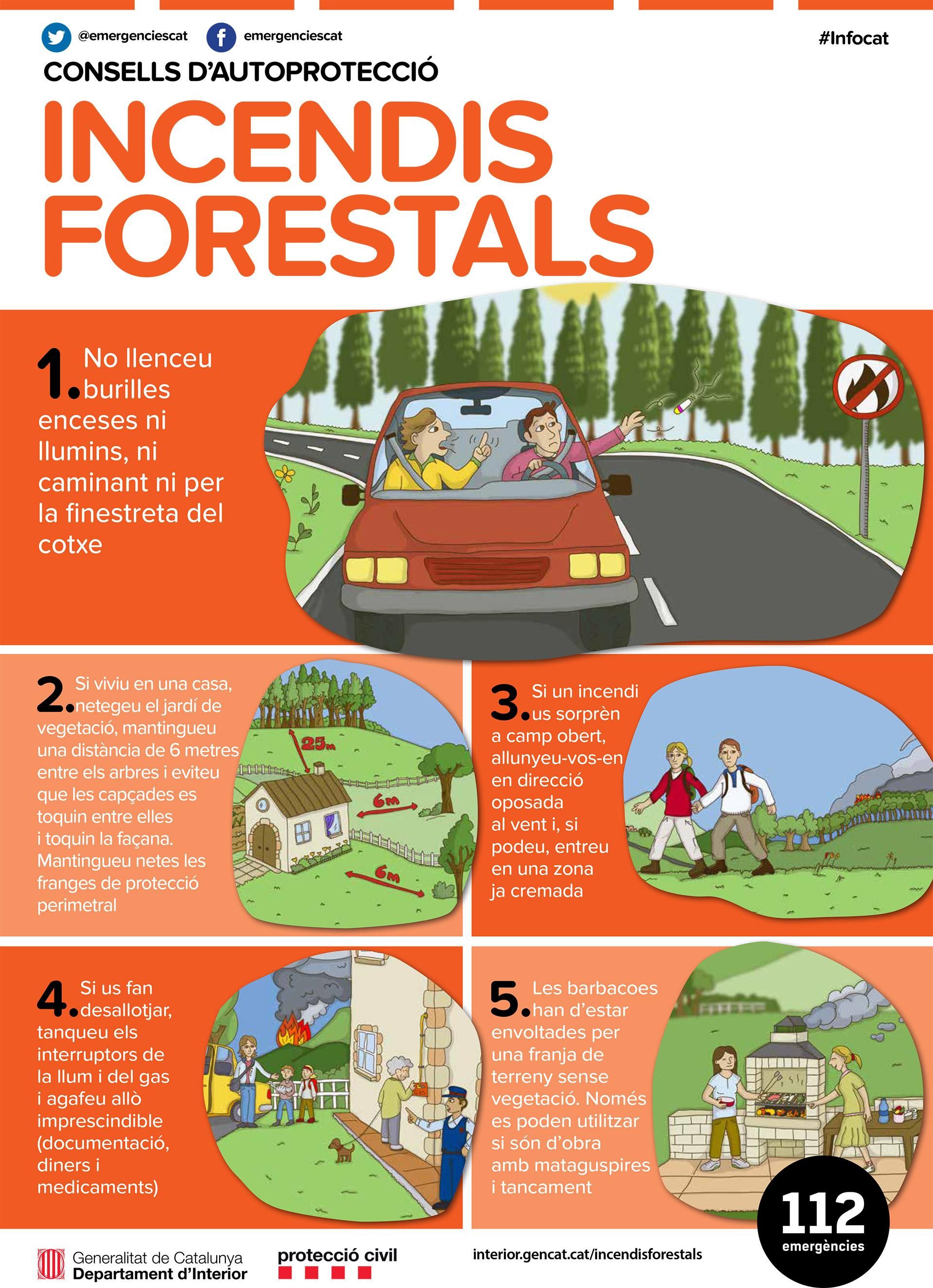 Consells d'autoprotecció d'incendis forestals