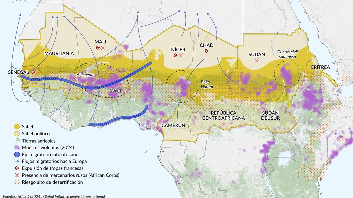 Mapa de la geopolítica del Sahel.