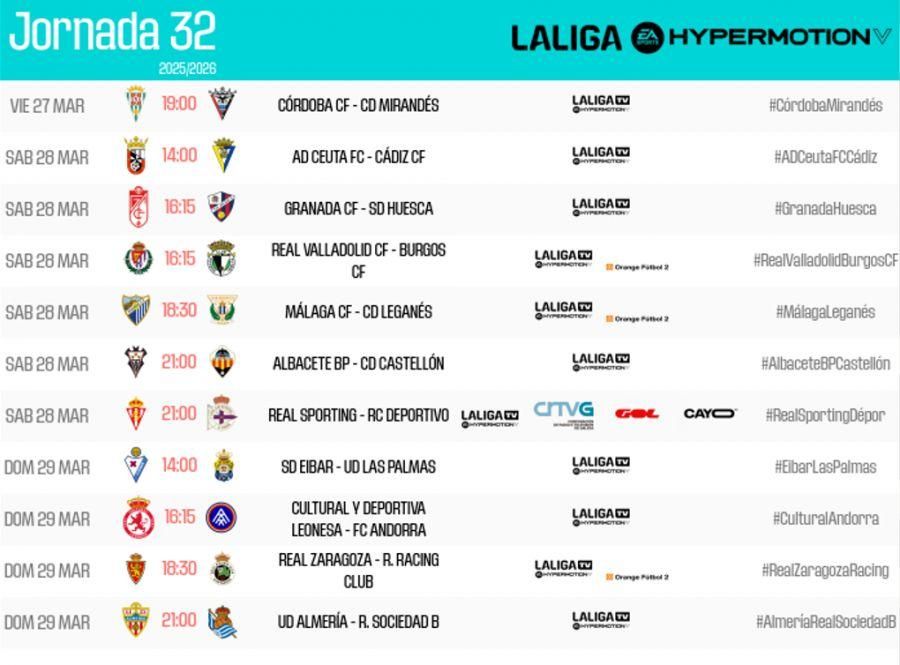 Horarios de la jornada 32 en LaLiga Hypermotion.