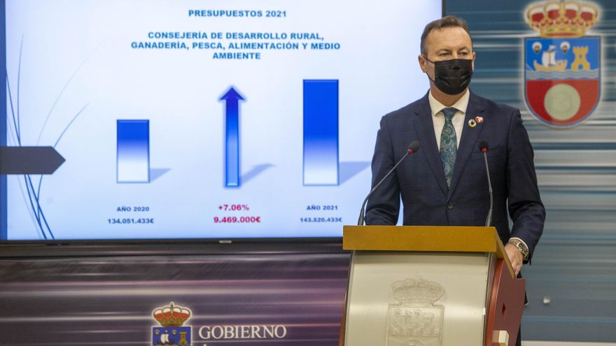 Guillermo Blanco, consejero de Desarrollo Rural.