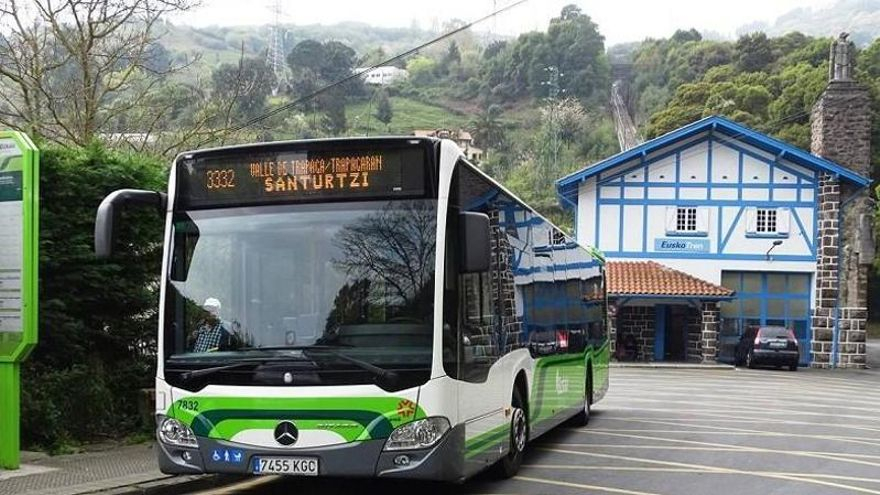 Los transbordos en el transporte público de Bizkaia serán gratuitos a partir de 2027 entre todos los operadores
