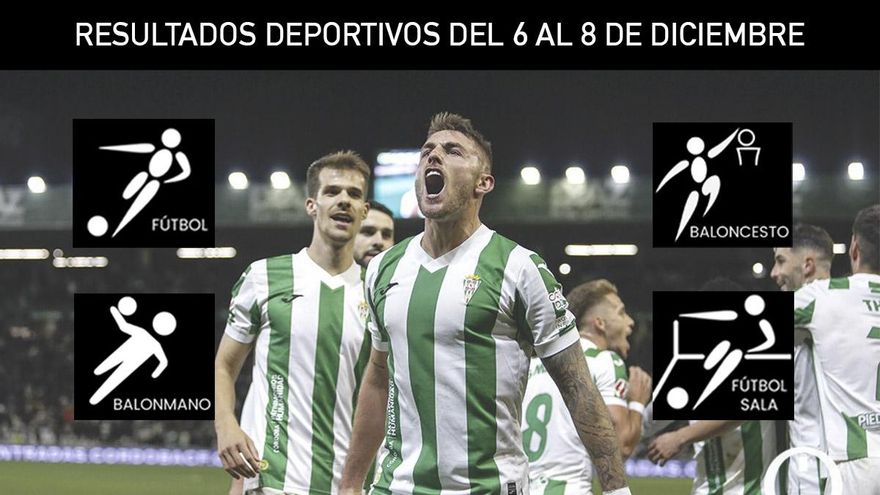El marcador de CORDÓPOLIS: resultados del 6-7-8 de diciembre