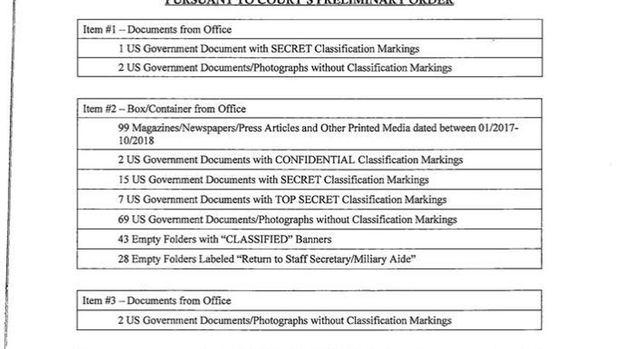 El FBI encontró carpetas vacías con la etiqueta de material clasificado en el registro a la mansión de Trump