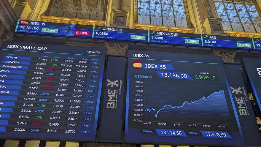 Récord de beneficios para las empresas del Ibex: ganan 65.000 millones en 2025 y sitúan la bolsa por la nubes