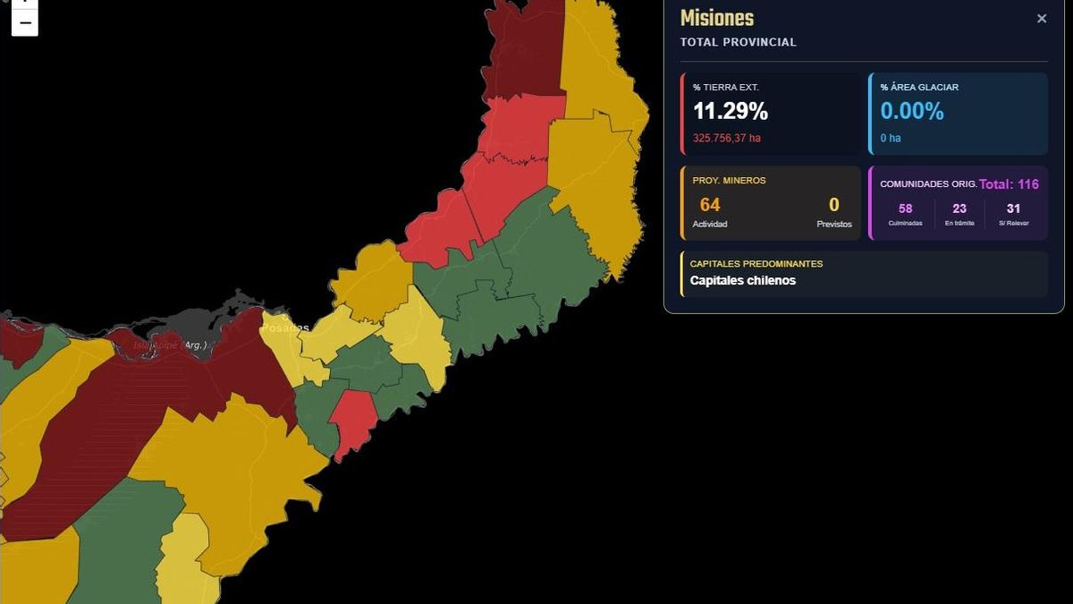 El 11,3% de Misiones está en manos extranjeras