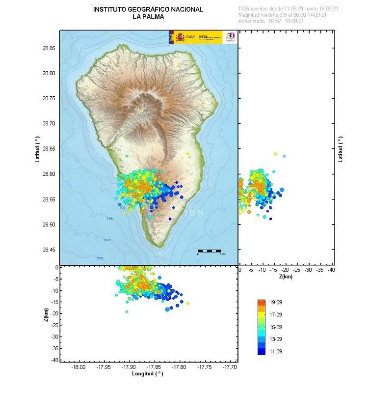 Actividad volcánica en el sur de La Palma