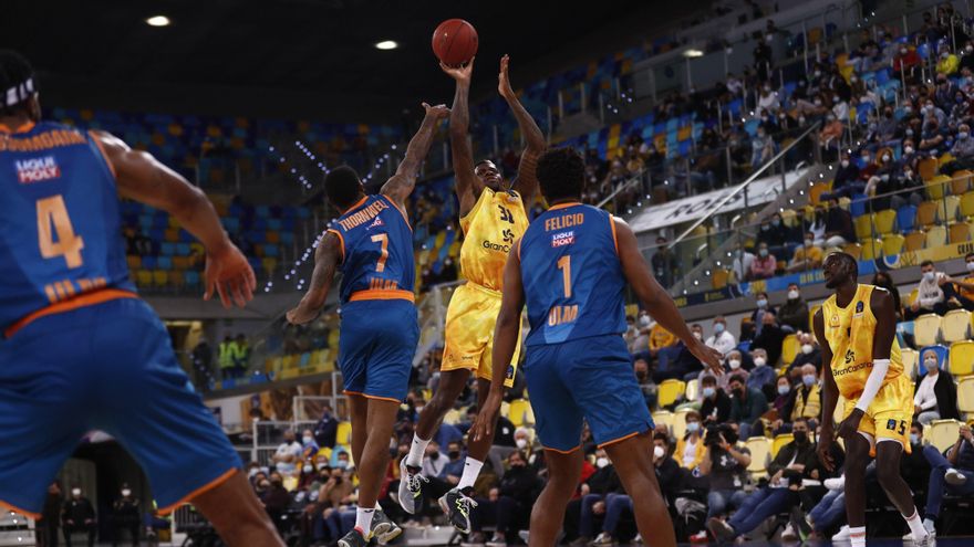El 'Granca' pierde el liderato ante un sólido Ratiopharm Ulm