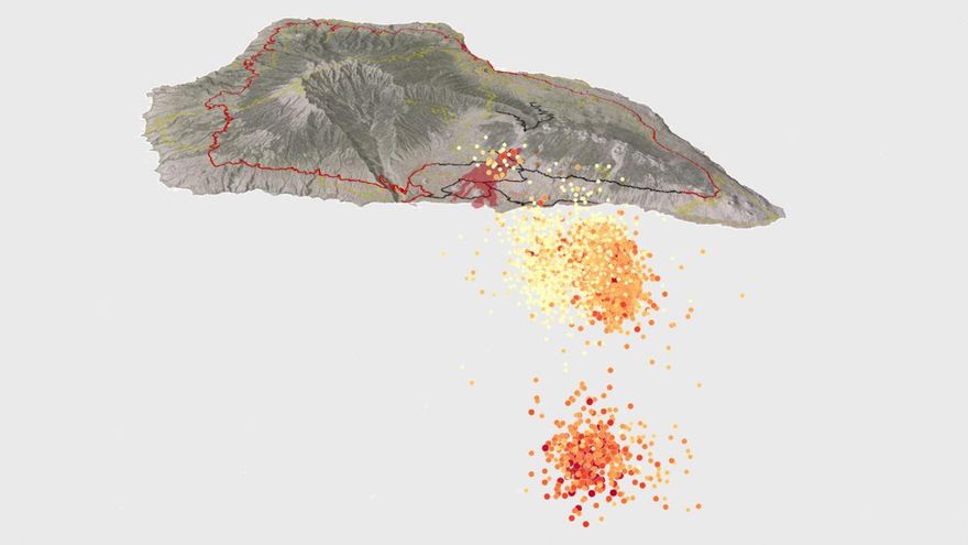 Gráfico del IGN que muestra la profundidad de los terremotos ocurridos durante el episodio volcánico en La Palma