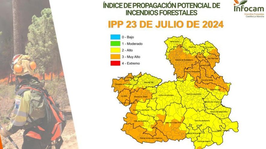 IPP 23 de julio